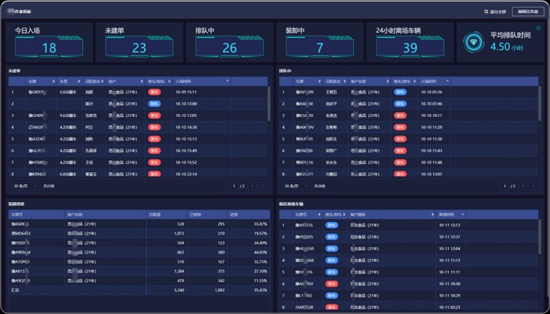 中移系统集成:引领信息化改革新篇章