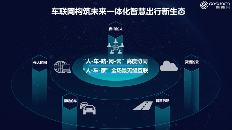宜车行平台：开启智慧汽车交易新时代