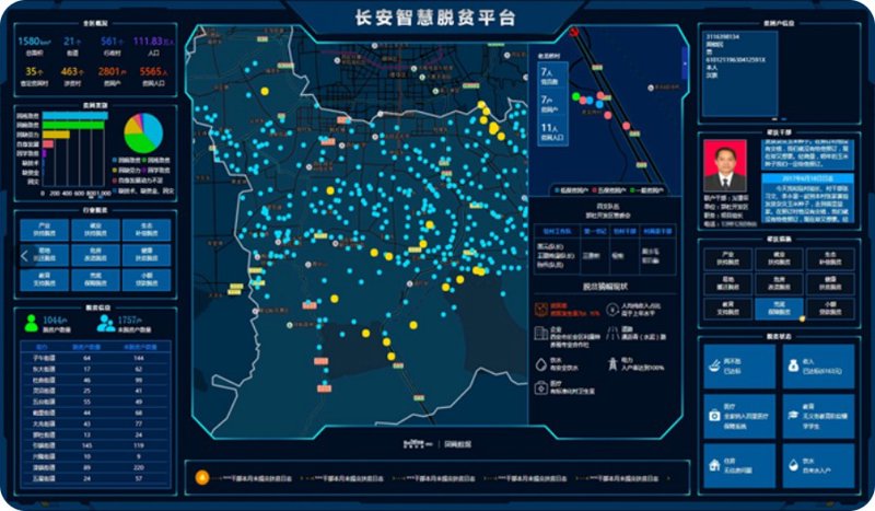 智慧出行改变未来：从共享经济到无人驾驶