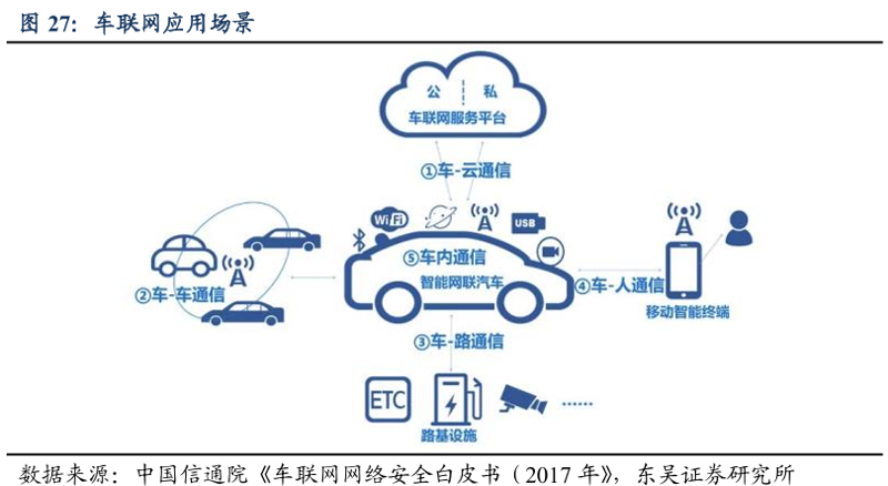 车辆管理系统在企业中的应用与优势